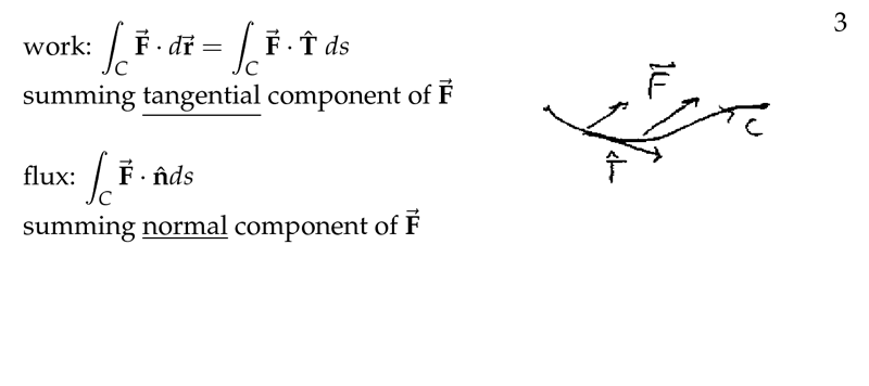 Figure 3: Flux and Work comparison