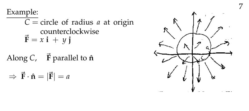 Figure 7: Example of Flux