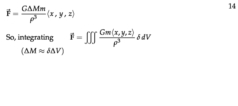 Figure 2: Gravitational force vector