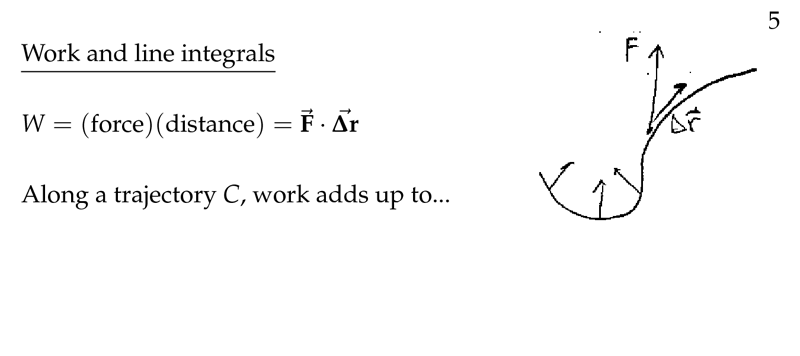 Figure 1: Work and line integrals