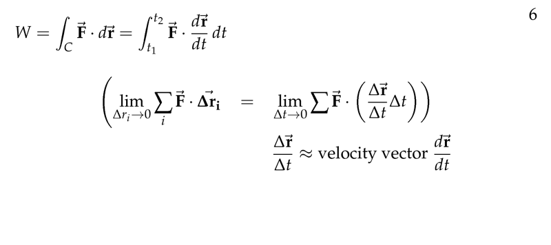 Figure 2: Work as integral