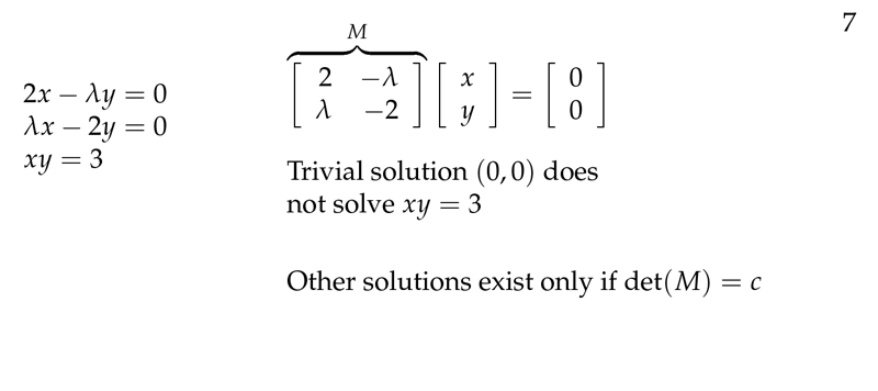 Figure 7: Solution of lagrante multiplier