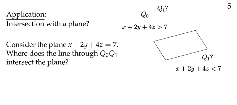 Figure 1: Application: Intersection with a plane