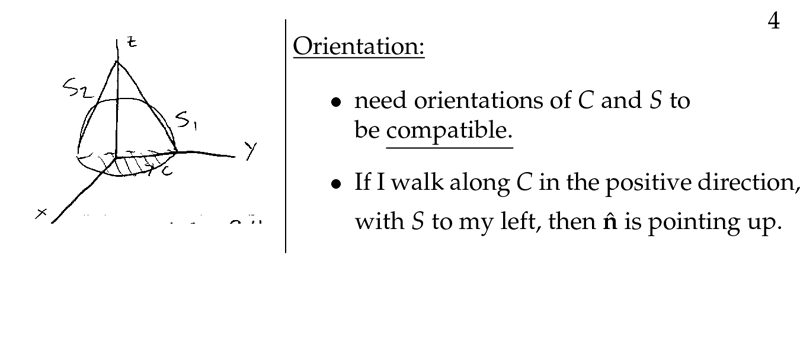 Figure 4: Orientation of \(S\) and \(C\)