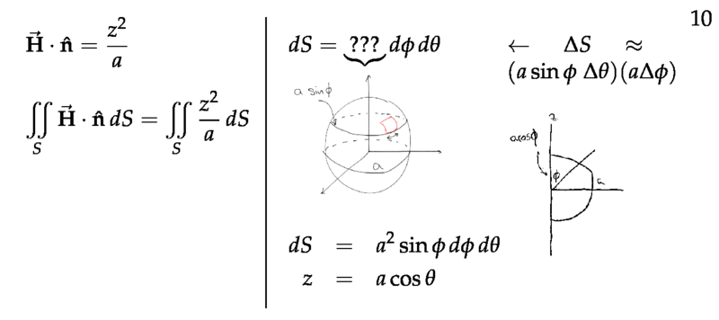 Figure 2: \(\dd{S}\) in spherical coordinates