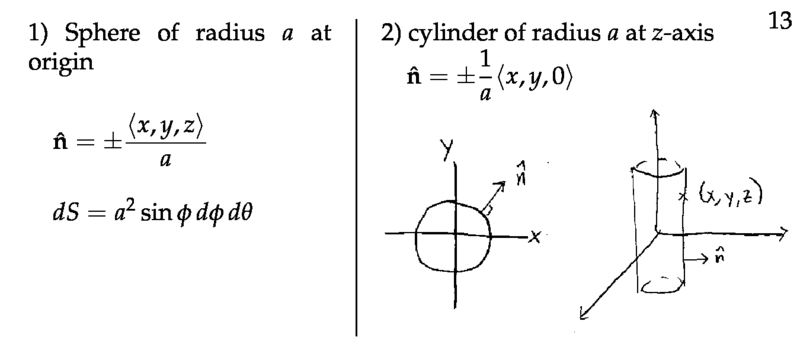 Figure 5: Finding \(\vu{n}\dd{S}\) - II