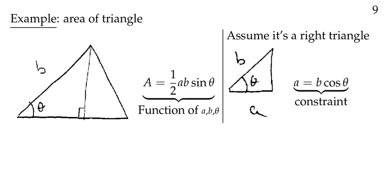 Figure 1: Area of triangle