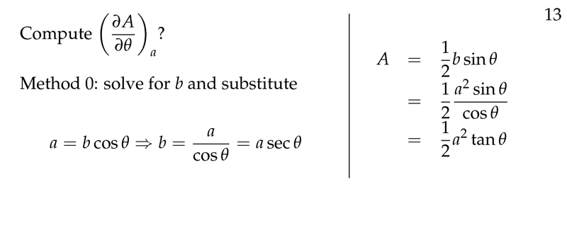 Figure 5: Method 0: Substituting values