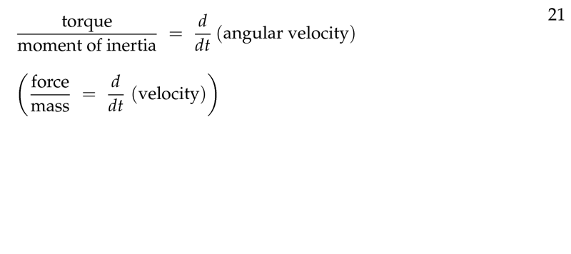 Figure 6: Physics derivative measures