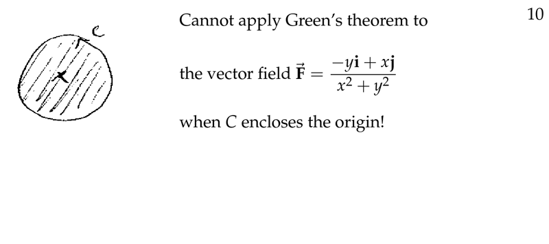 Figure 4: Cannot Green theorem when \(\vb{F}\) is not defined at point inside the region