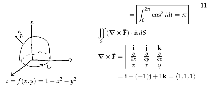 Figure 2: Computing the surface integral