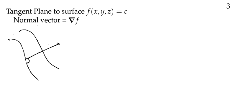 Figure 3: Review 3