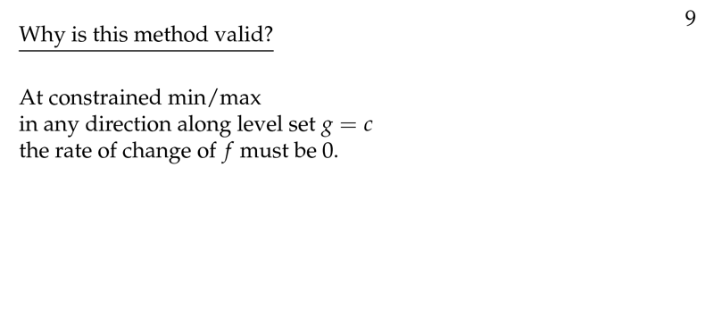 Figure 1: Why this method is valid?