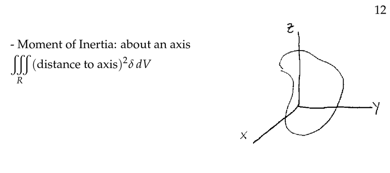 Figure 4: Moment of inertia on triple integral