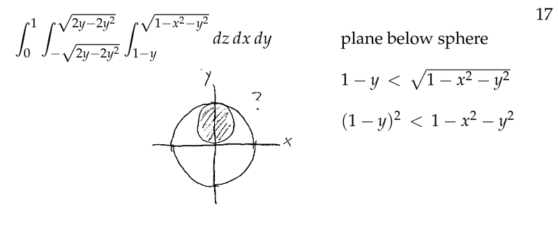 Figure 9: Setting up triple integral for volume