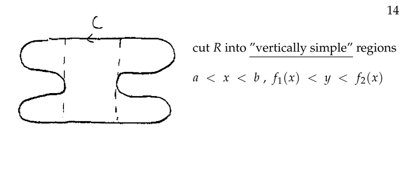 Figure 4: Cut (R) &ldquo;vertically simple&rdquo;