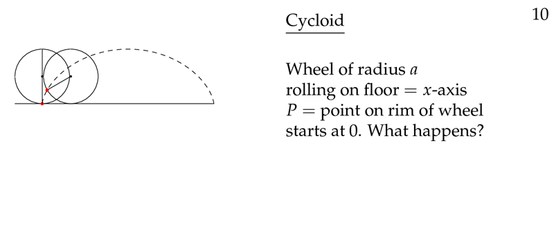 Figure 2: Cycloid path movement