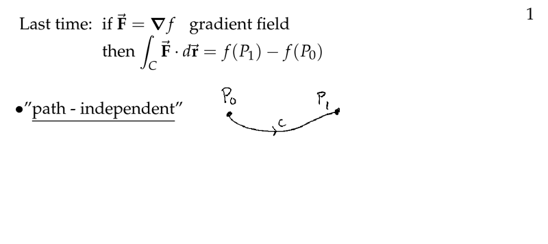 Figure 1: Recall FCT for line integral with gradient fields