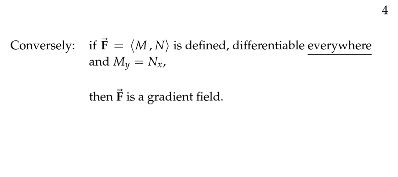 Figure 4: Test for gradient field