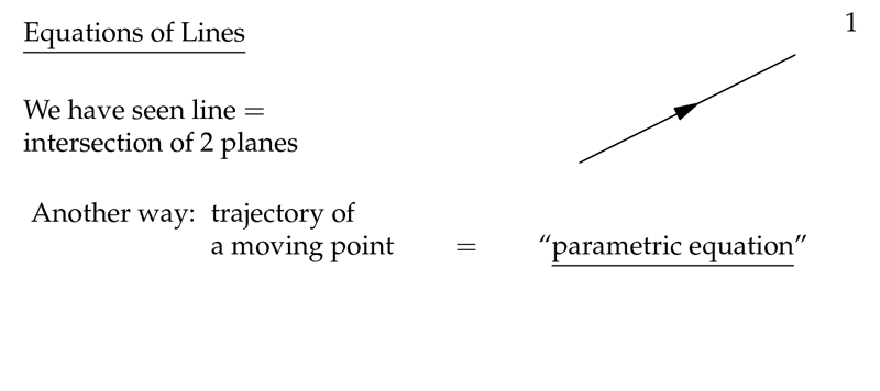 Figure 1: Equations of lines