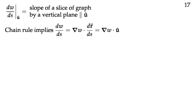 Figure 4: Slope of a slice