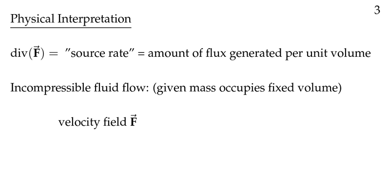 Figure 3: Physical interpretation of divergence