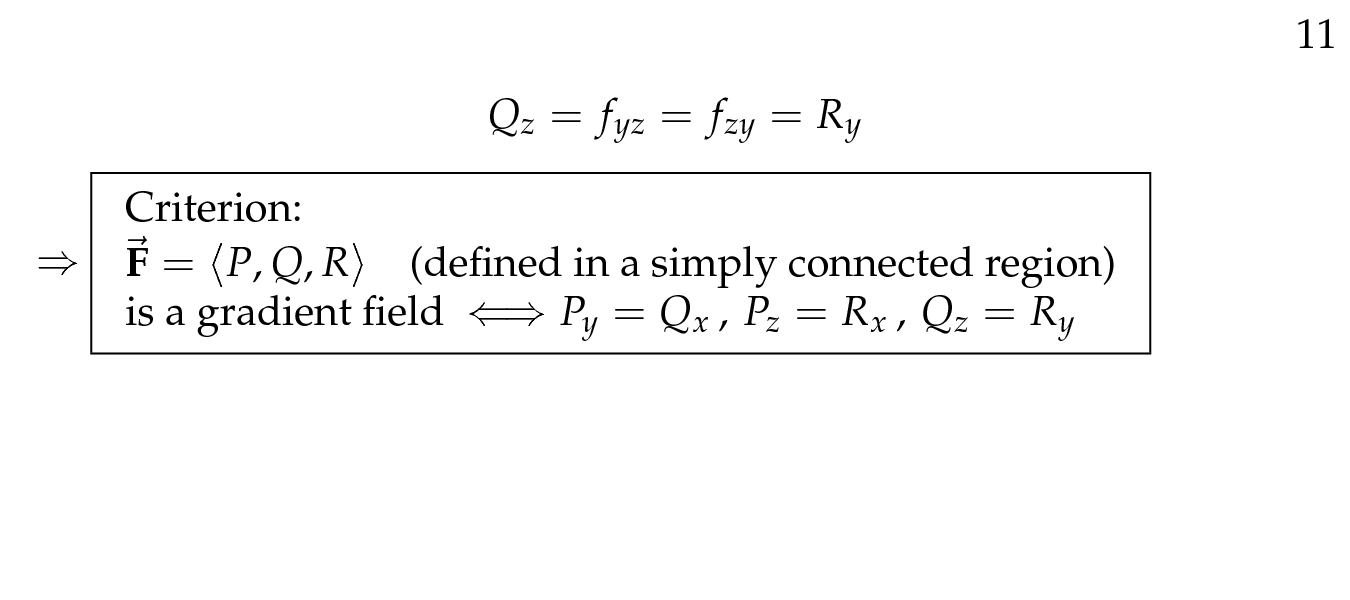 Figure 2: Criterion for Gradient Field