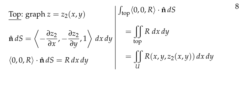 Figure 4: Flux at top side