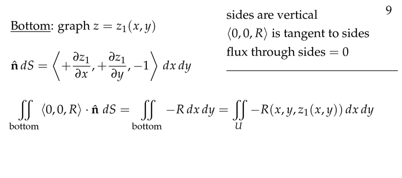 Figure 5: Flux at bottom side