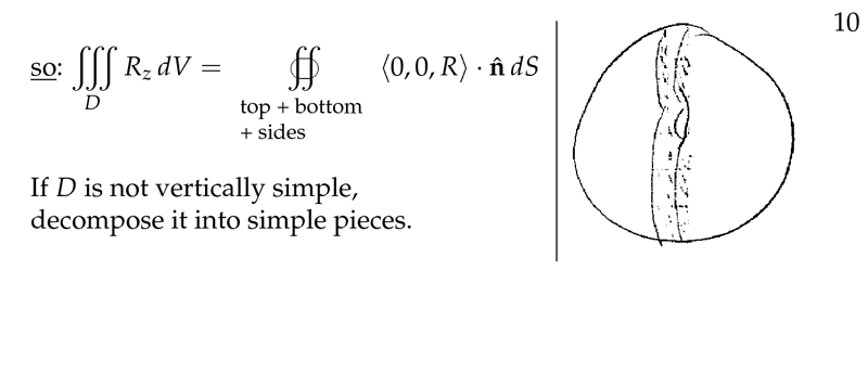 Figure 6: QED and divide up complex regions