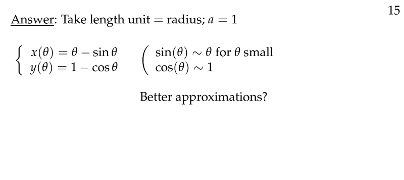 Figure 2: Get an approximation for \(\theta\) small