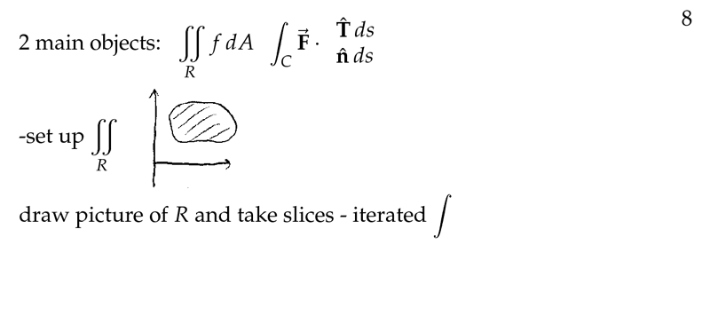 Figure 1: Review 1