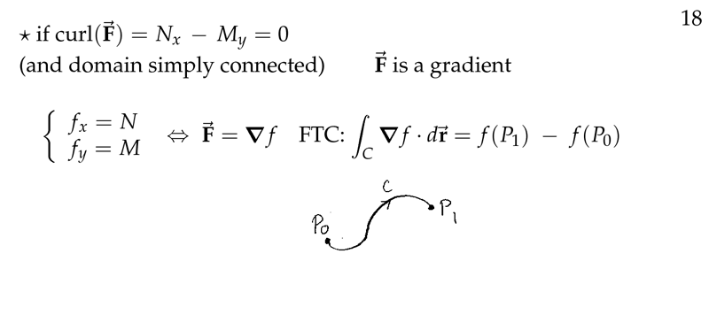 Figure 11: Review 11