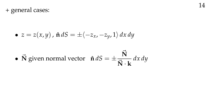 Figure 4: Getting \(\vu{n}\dd{S}\)