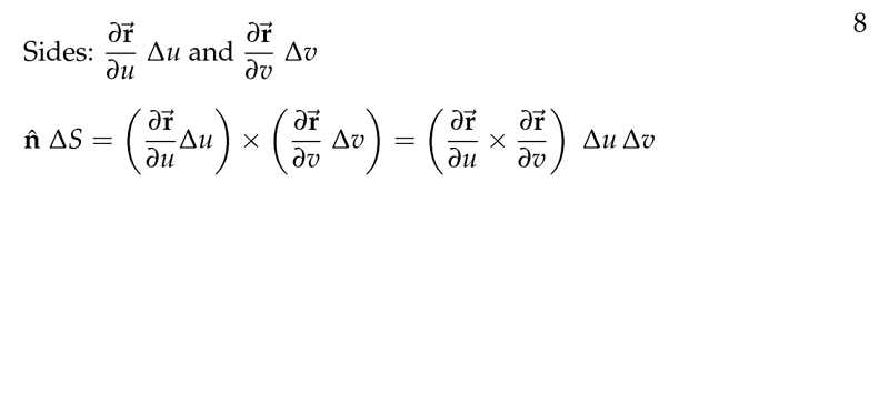 Figure 2: Sides of surface