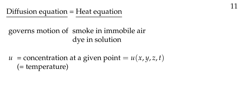 Figure 1: Introduction to Diffusion Equation