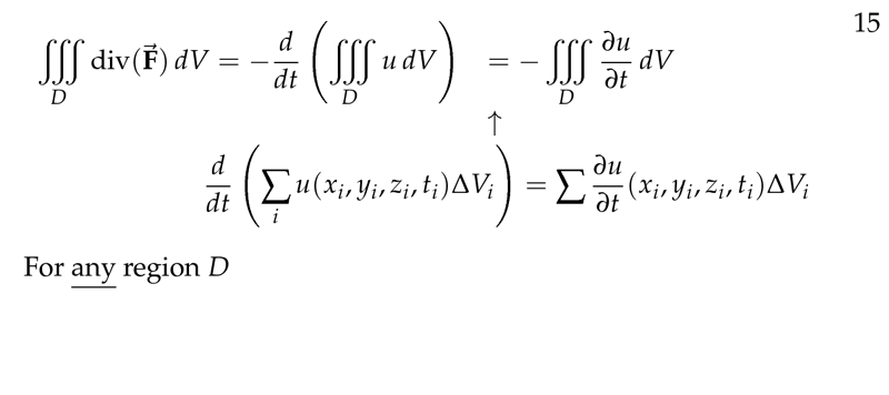 Figure 5: Setting equations for divergence equality