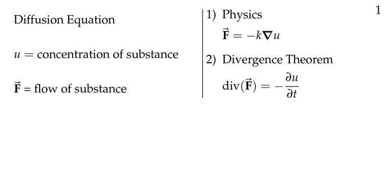 Figure 7: Diffusion Equation Recall