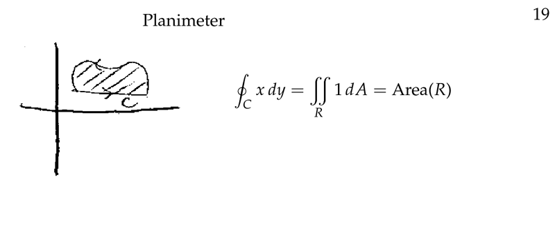 Figure 1: Planimeter