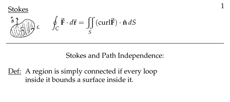 Figure 1: Stokes and Path Independence