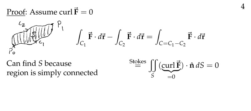 Figure 4: Proof of path independence of line integrals of conservative \(\vb{F}\)