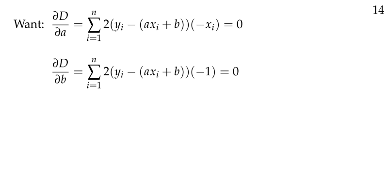 Figure 3: Partial derivatives &ldquo;a&rdquo; and &ldquo;b&rdquo;