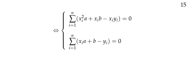 Figure 4: Simply minimization of partial derivatives