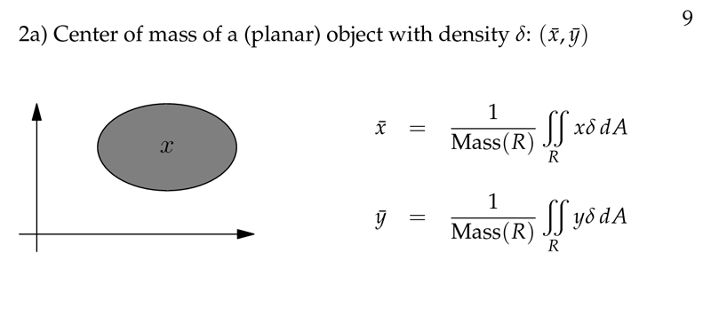 Figure 4: Center of mass of a (planar) object with density \(\delta\)