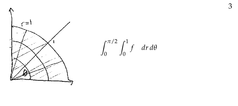 Figure 3: Setting up interated integrals on polar coordinates (1)