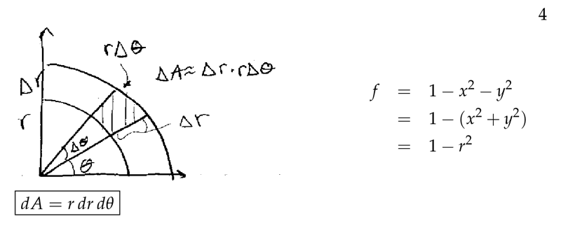 Figure 4: Relationship between \(dA\) and \(d\theta\) and \(dr\)