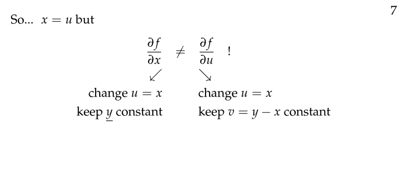 Figure 2: Equals variable but different partial derivatives