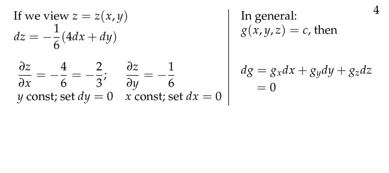 Figure 4: Partial derivatives