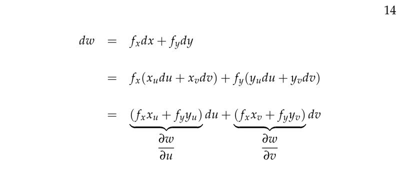 Figure 2: Expansion of chain rule