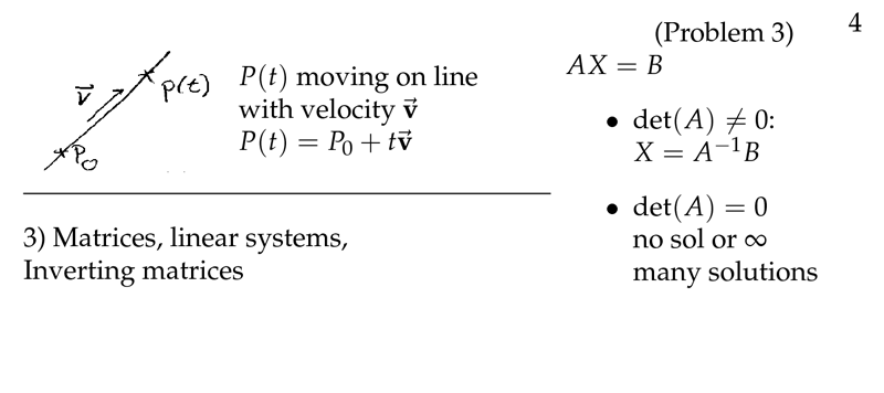 Figure 4: Review 4